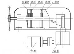 LY濾油車的技術(shù)指標(biāo)及結(jié)構(gòu)流程圖